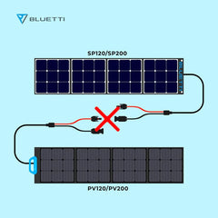 Bluetti PV120 120W Portable Solar Panel